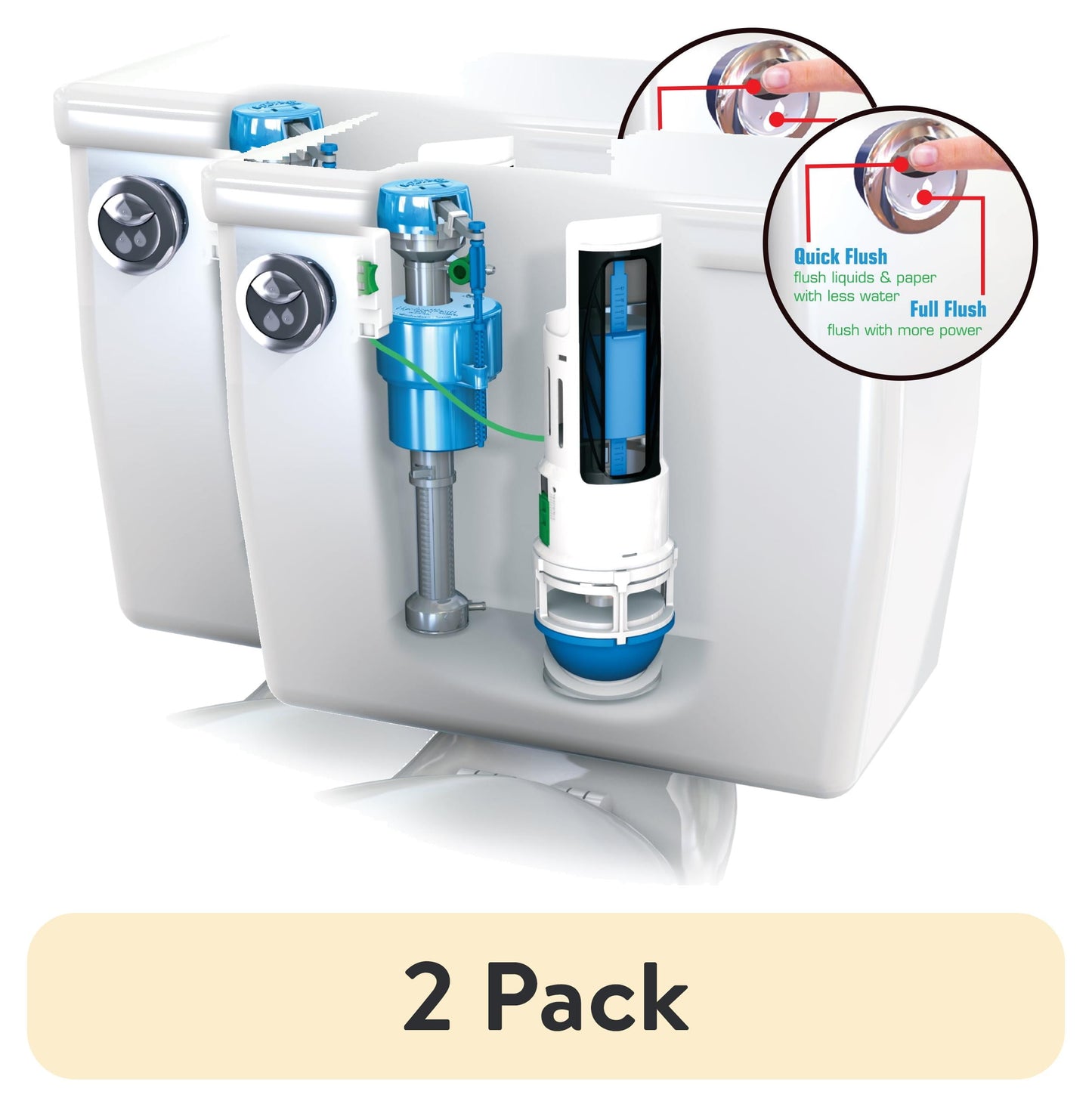 (2 pack) Danco HydroRight Toilet Repair Kit with Dual Flush Valve Push Button Handle, 1.9 lbs, Blue, New (HYR460)