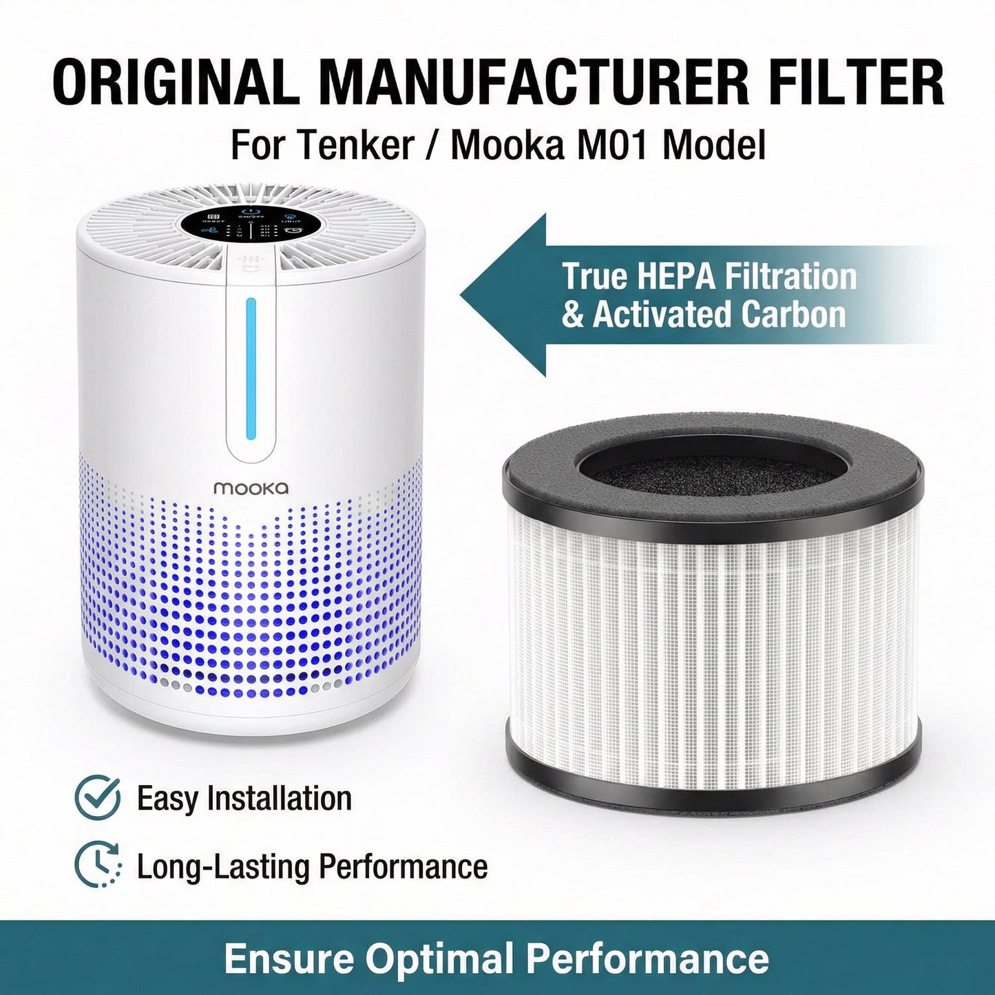 Genuine H13 True HEPA Air Filters Replacement for TENKER M01 Air Purifier, Removes Smoke Odor Dander Pollen Dust, 1 Pack